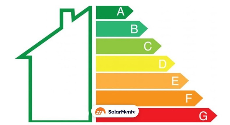 Todo lo que deberías saber sobre el certificado de eficiencia energética de una vivienda