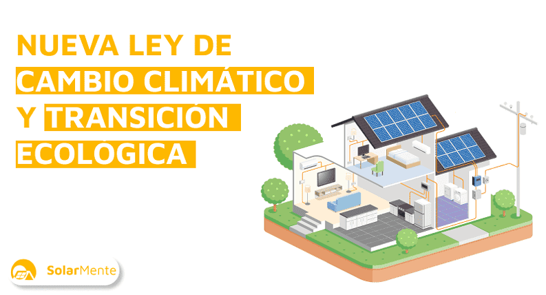 Ley de Cambio Climático y Transición Energética: ¿en qué puede afectarte?