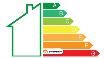 Todo lo que deberías saber sobre el certificado de eficiencia energética de una vivienda